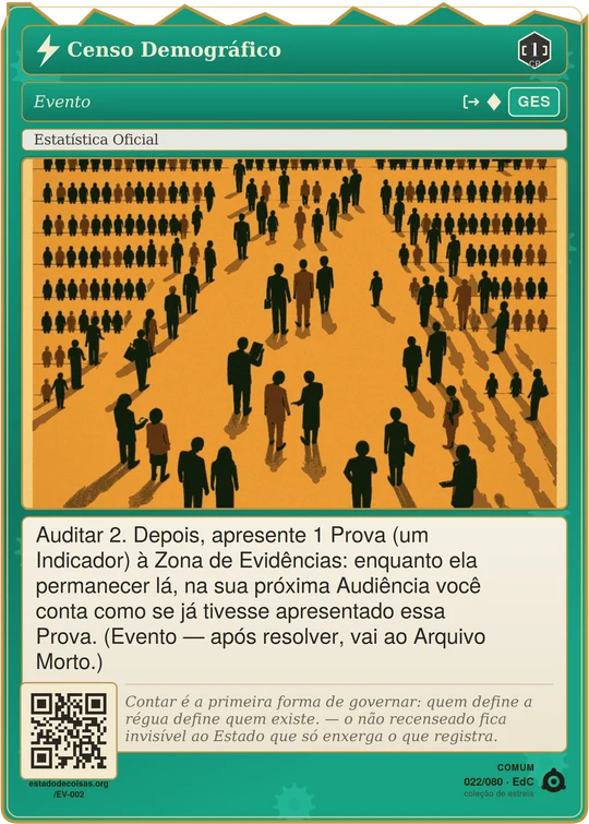 Carta do jogo "Censo Demográfico": figuras sem rosto dispersas em levantamento populacional, evocando a produção de informação pública.